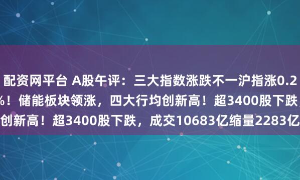 配资网平台 A股午评：三大指数涨跌不一沪指涨0.29%，创业板指跌0.09%！储能板块领涨，四大行均创新高！超3400股下跌，成交10683亿缩量2283亿