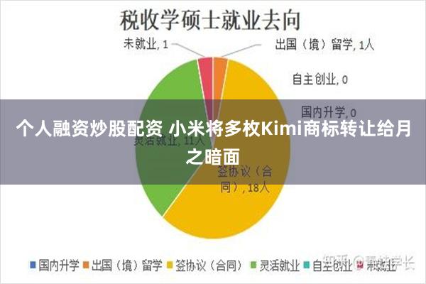 个人融资炒股配资 小米将多枚Kimi商标转让给月之暗面
