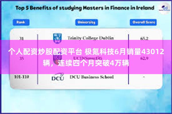 个人配资炒股配资平台 极氪科技6月销量43012辆，连续四个月突破4万辆