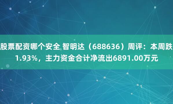 股票配资哪个安全 智明达（688636）周评：本周跌1.93%，主力资金合计净流出6891.00万元